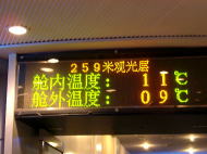 �̊����x�͂����ƒႢ